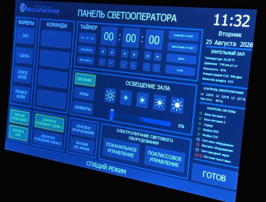 Пульт, который понимает помрежа: опыт работы с новым ППР «Протон»