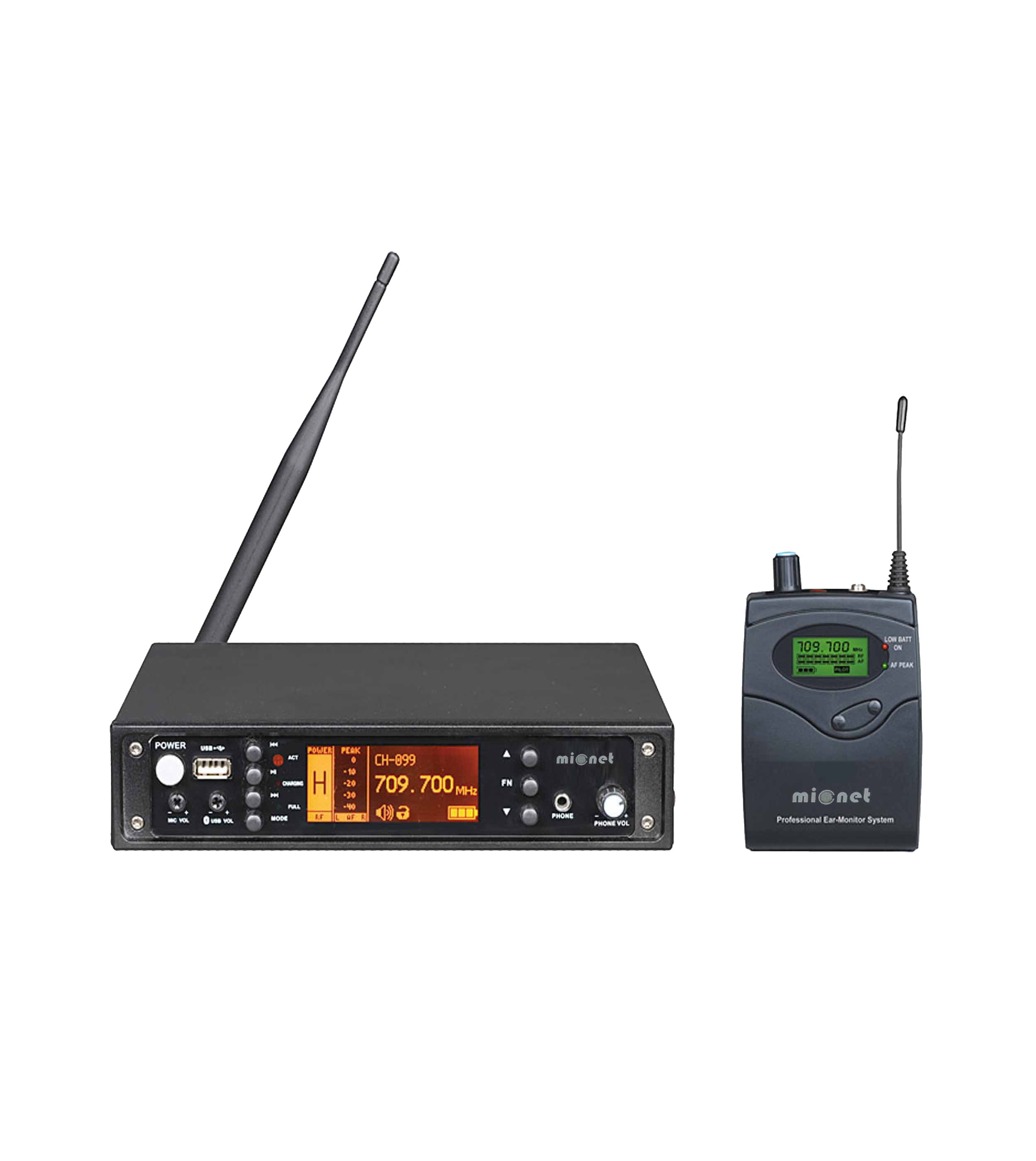 Микрофонная радиосистема Micnet Wireless Monitor System